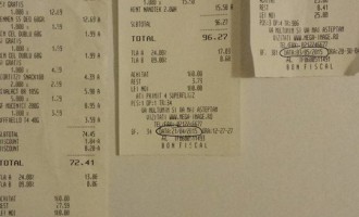 Minciuna ieftinirii preturilor de la 1 iunie. Mega Image mareste gradual preturile ca sa nu piarda din profit