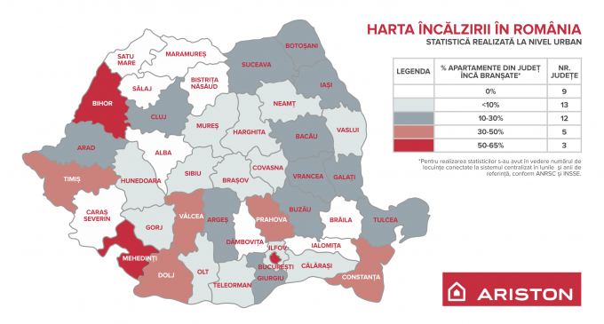 Ariston Thermo România lansează Ariston NET, aplicația smart home ce permite controlul şi programarea centralei termice de la distanţă