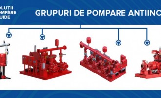 Profesioniști în grupuri de pompare și pompe de apă