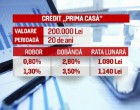 Roborul, cate e Roborul? Ratele la creditele bancare se vor dubla în 3 luni? Sau se vor tripla?!