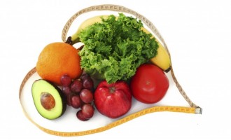 Cum sa iti faci dieta ideala