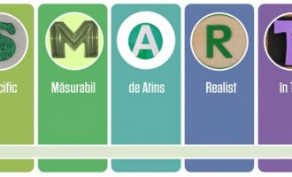 OBIECTIVE SMART- USOR DE ATINS CU PERSEVERENTA SI PERSPICACITATE