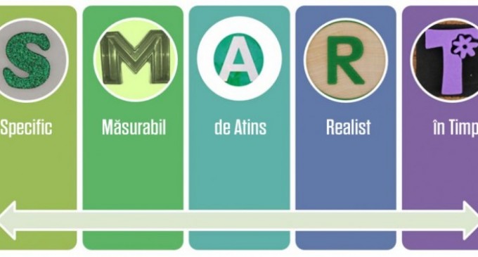 OBIECTIVE SMART- USOR DE ATINS CU PERSEVERENTA SI PERSPICACITATE