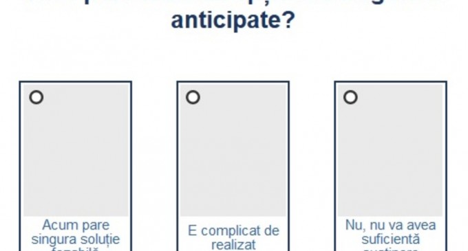 SONDAJ Vi se pare fezabilă opțiunea alegerilor anticipate? – Politic