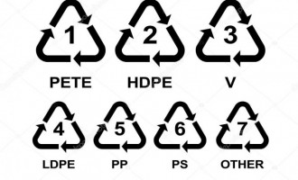 Invata sa deosebesti tipurile de plastic cu ajutorul codurilor