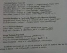 UPDATE/Haosul dintr-o institutie publica din subordinea primarului liberal Adrian Dobre, un primar garantat de Andrei Volosevici/Adrian Vaida este trimis la deschiderea anului scolar de către șeful Poliției Municipale, Manea Cristian, chiar daca gardianul public a fost in contact cu persoane depistate cu Covid!