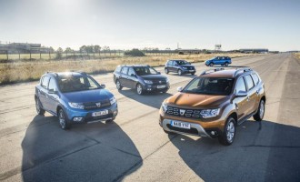 Barometru IRES: 68% din români preferă mașina personală ca mijloc de transport / Doar 11% aleg transportul public – Esential