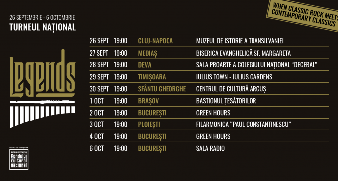 Turneul Național ”Legends” la Timișoara