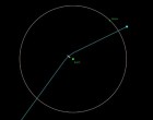 Science Alert: Noi descoperiri despre un asteroid masiv care ne dă târcoale. Nu sunt deloc liniștitoare – Spatiul