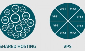 Diferenţele dintre un VPS si un server normal