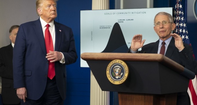 Coronavirus: SUA se confruntă cu al treilea val / Trump nu ar mai fi participat de câteva luni la o reuniune a grupului operativ – Coronavirus