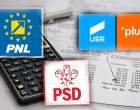 Cum cresc salariile și pensiile românilor în programele de guvernare ale PNL, USR-PLUS și PSD/ O scurtă analiză comparativă despre impozitare, cheltuielile statului și datoria publică – Finante & Banci