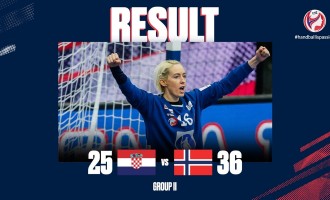 VIDEO CE Handbal (f): Norvegia rămâne neînvinsă și se califică în semifinale (Rezultatele zilei) – TeamBall