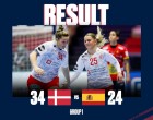 VIDEO CE Handbal (f): Victorii pentru Muntenegru și Danemarca (Rezultatele zilei) – TeamBall
