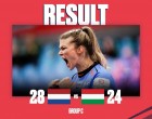 VIDEO CE Handbal (f): Olanda obține o calificare dramatică – Ce echipe va întâlni România în Grupa Principală II – TeamBall