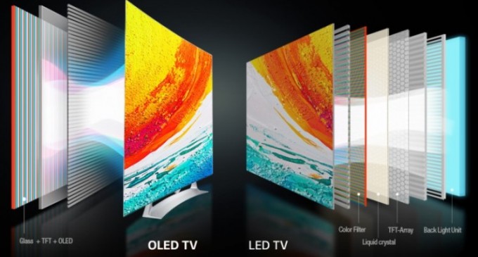 Nu aruncati televizorul stricat inca!