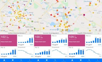 Poluarea de weekend din București: Agenția de Mediu dă vina pe trafic și condițiile atmosferice, activiștii de mediu indică arderi de deșeuri și încălzirea rezidențială / În rest, tăcere – Administratie Locala