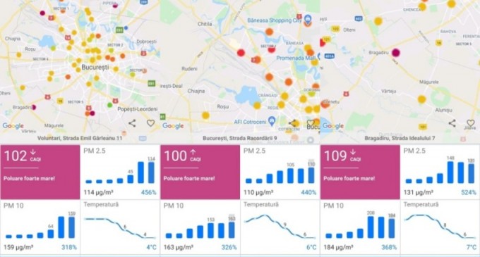 Poluarea de weekend din București: Agenția de Mediu dă vina pe trafic și condițiile atmosferice, activiștii de mediu indică arderi de deșeuri și încălzirea rezidențială / În rest, tăcere – Administratie Locala