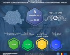 Campania de vaccinare în România: 92.706 de angajați din spitale, vaccinați împotriva COVID-19, din 27 decembrie / 314 reacții adverse – Coronavirus