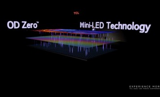 Lansare impresionantă la CES 2021: TCL revoluționează piața televizoarelor cu noua generație de Mini-LED OD ZeroTM