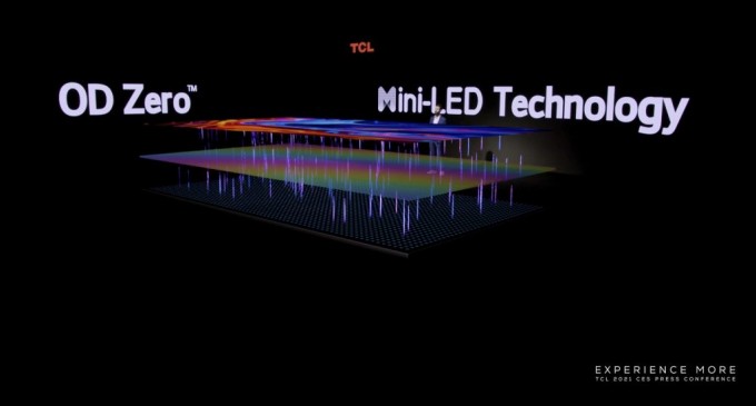 Lansare impresionantă la CES 2021: TCL revoluționează piața televizoarelor cu noua generație de Mini-LED OD ZeroTM
