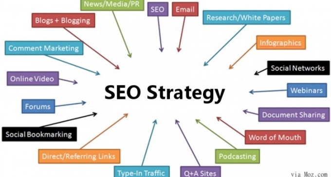 Optimizare seo la cele mai bune preturi oferite de Alin Manea