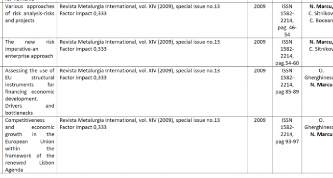 Proffessore Nicu Marcu. Ce au în comun starul porno Ron Jeremy, Nicu Marcu de la ASF, Borat, Goofy și Plăcinta Americană? Nimic. Doar că apar în aceeași revistă ,,ciumă științifică” folosită de Nicu Marcu pentru a lua titlul de profesor universitar. La o ,,universitate” JUNK. – Ziarul Incisiv de Prahova