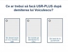 ​SONDAJ Ce ar trebui să facă USR-PLUS după ce premierul Cîțu l-a demis pe Vlad Voiculescu de la Sănătate? – Politic