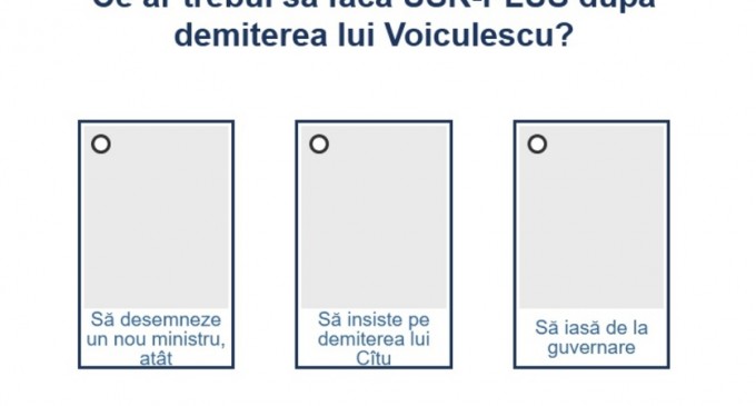 ​SONDAJ Ce ar trebui să facă USR-PLUS după ce premierul Cîțu l-a demis pe Vlad Voiculescu de la Sănătate? – Politic
