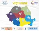 O nouă tranșă de vaccin Vaxzevria (AstraZeneca) sosește duminică în țară – Coronavirus