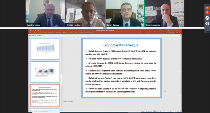 Predicțiile lui Daniel Dăianu: Regimul fiscal trebuie schimbat/ Prezența Statului va fi mai puternică/ Schimbarea de climă va schimba economiile, dar cu costuri substanțiale – Finante & Banci
