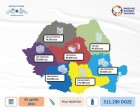 O nouă tranșă de vaccinuri Pfizer, cu 511.000 de doze, vine luni în România – Esential