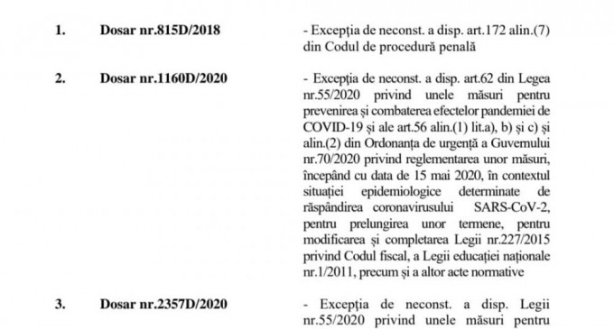 Bucuria asa ziselor relaxari nu este decat o eliminare a unor abuzuri instituite infralegal!/Vom vedea in scurt timp, concret in 20.05.2021, ce decizie va da CCR in privinta Legii nr.55/2020 – Ziarul Incisiv de Prahova