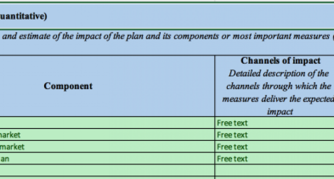 Prin PNRR-ul lor de cioace, incredintari directe si sifonari ale banului public, fundamentarea la misto a cheltuirii banului public a fost devoalata pe deplin de Comisia Europeana – Ziarul Incisiv de Prahova