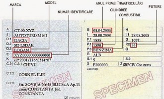 Cum poți găsi și achiziționa polița RCA online