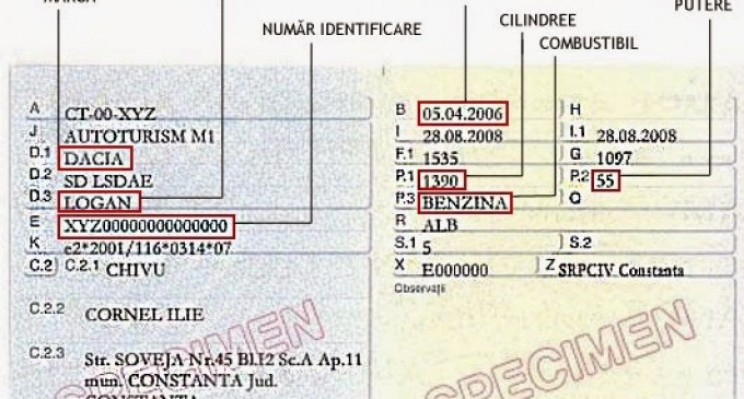 Cum poți găsi și achiziționa polița RCA online