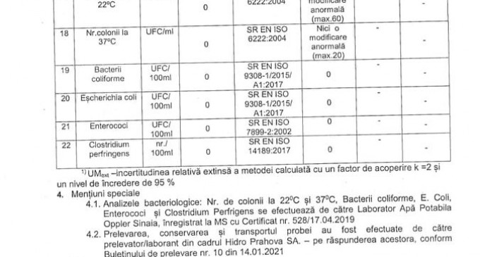 Atentat la siguranta nationala, genocid/Cu toate ca erau avertizati de DSP Prahova ca in Campina apa potabila este infestata cu CLOSTRIDIUM PERFRINGENS, Adrian Semcu isi „concepea” propriile „analize” contrare celor de la DSP Prahova, prin sefa laboratorului de la Hidro Prahova – Sucursala Campina – Ziarul Incisiv de Prahova