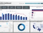 Principalele motive să alegi soluţia Power BI pentru compania ta
