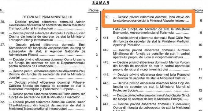 Irina Alexe, secretar de stat în Ministerul Afacerilor Interne, a fost eliberată din funcție ieri seară – Ziarul Incisiv de Prahova