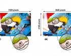 Care este diferența dintre HD și 4K când vorbim despre televizoare