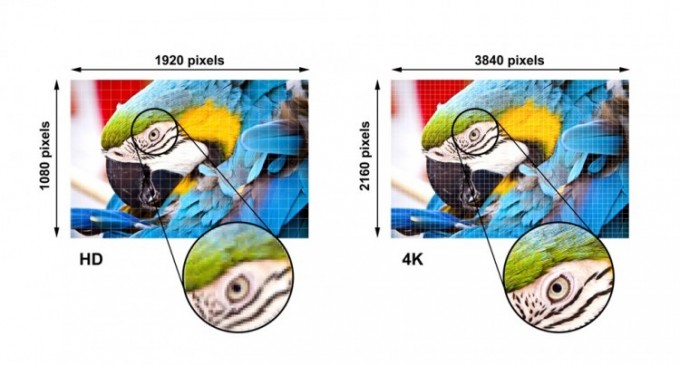 Care este diferența dintre HD și 4K când vorbim despre televizoare