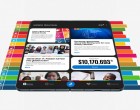 Samsung Electronics și Galaxy Community au generat peste 10 milioane de dolari folosiți pentru a atinge obiective globale
