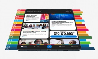 Samsung Electronics și Galaxy Community au generat peste 10 milioane de dolari folosiți pentru a atinge obiective globale