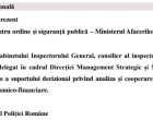 Nu stăm să numărăm orele care au trecut de când ,,ministrul” Bogdan Despescu, chestor general cu 4 stele, a ,,ucis” fără să-și dea seama limba română – Ziarul Incisiv de Prahova