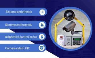 Cum alegi un sistem antiefractie potrivit pentru afacerea ta?