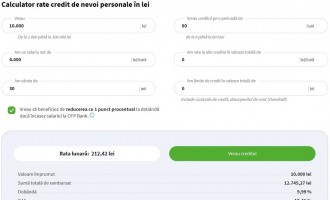 Creditul de nevoi personale online: cum funcționează?