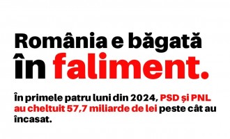 Lazăr Ion Marian trage un semnal de alarmă: „România este înglodată în datorii de Guvernarea PSD-PNL!”