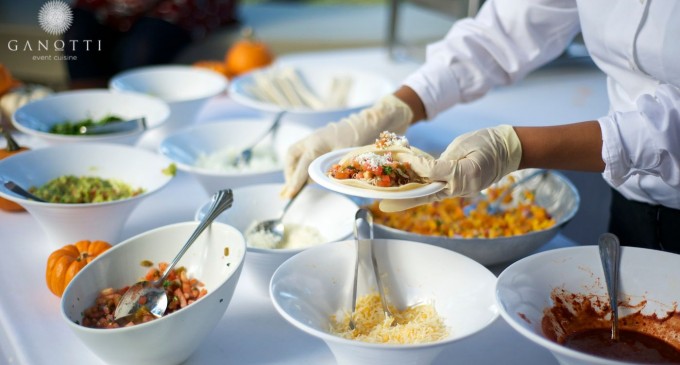 Tendințe în Catering – 2024