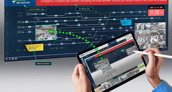 Monitorizare eficienta a distributiei de energie electrica prin solutia unificata ATEN
