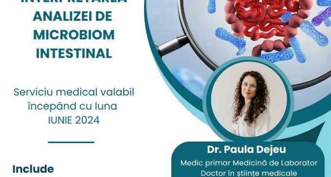 Interpretare Microbiom Intestinal – universul ascuns care ne influențează sănătatea